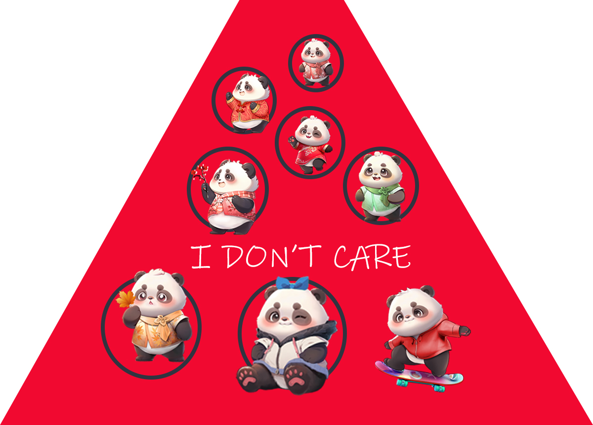  Panda Lanterns: The Beauty of the Four Seasons and Diverse Fashion